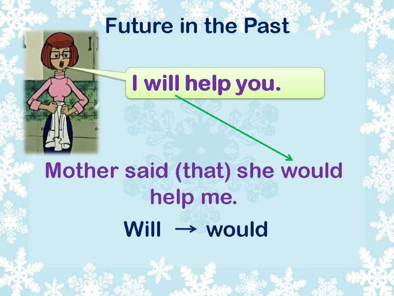 Future in the Past  I will help you. Mother said (that) she would